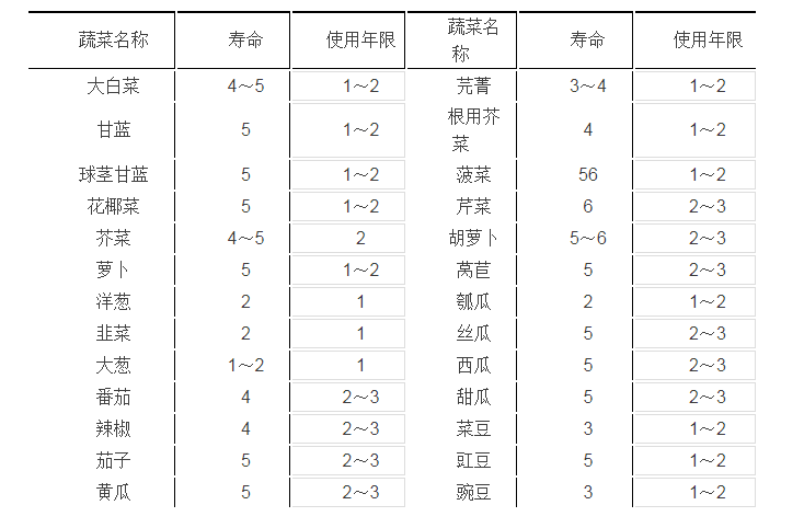 Ŵ()޹˾